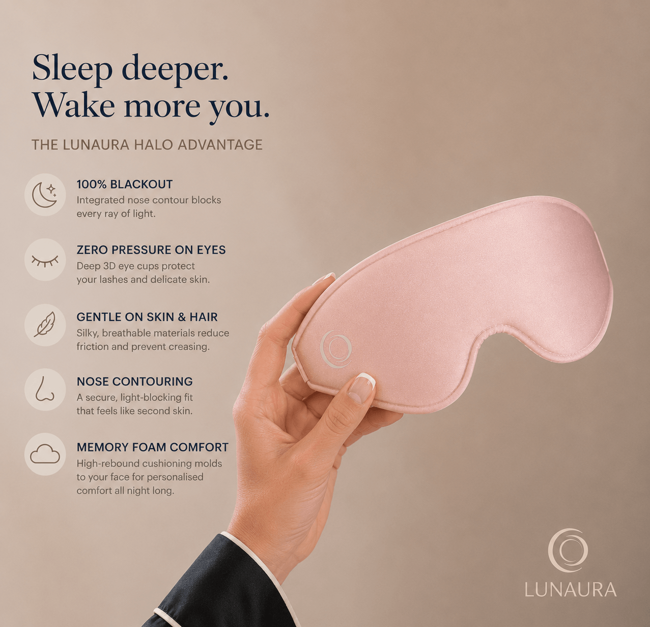 Lunaura Halo - 3D Eyemask
