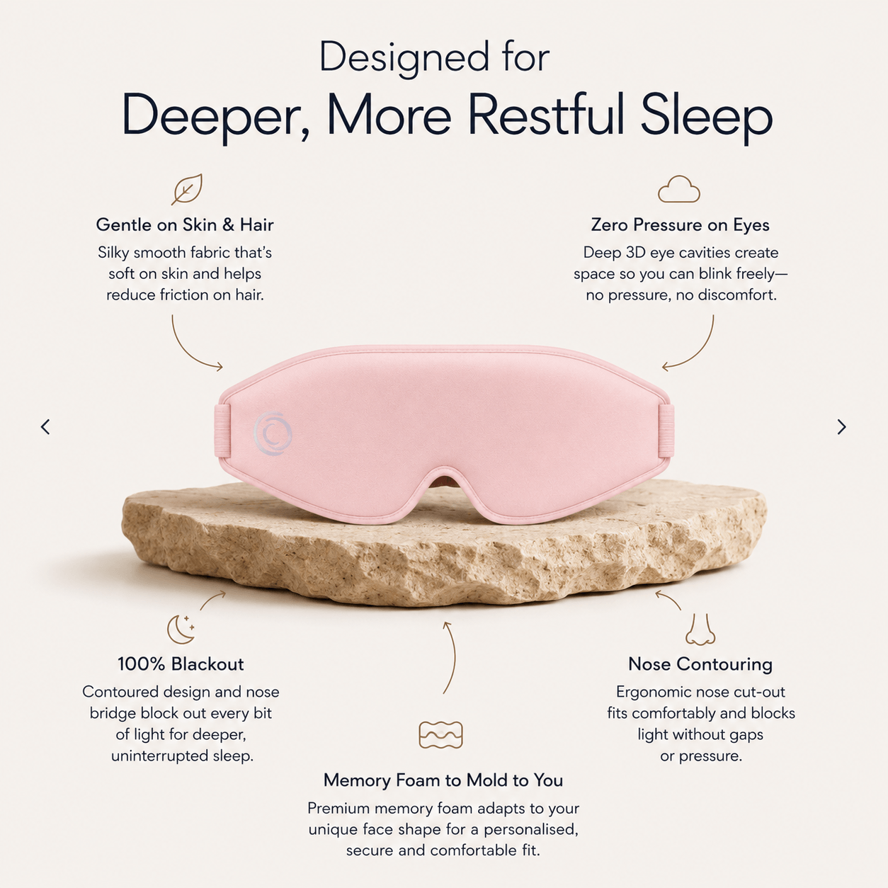 Lunaura Halo - 3D Eyemask