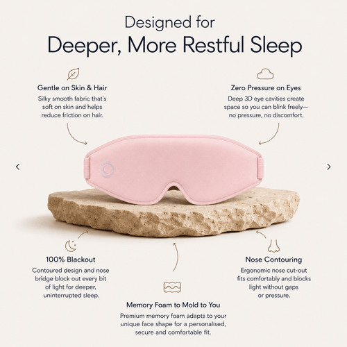Lunaura Halo - 3D Eyemask